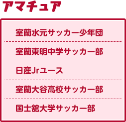 アマチュア 室蘭水元サッカー少年団 室蘭東明中学サッカー部 日産Jrユース 室蘭大谷高校サッカー部 国士舘大学サッカー部